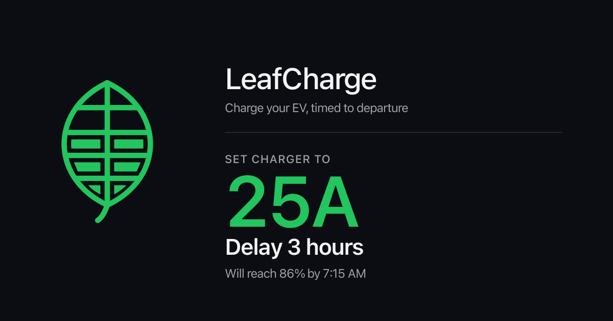 LeafCharge: set charger to 25A, delay 3 hours, will reach 86% by 7:15 AM.